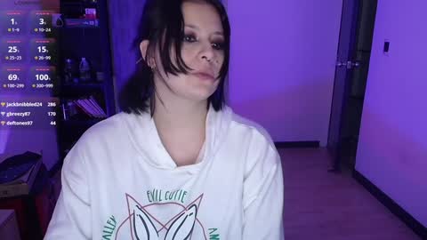 Snapshot of hell_dancer_ chatting on 01.29.25 Lexa online show from 01.29.25