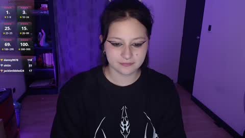 Snapshot of hell_dancer_ chatting on 02.03.25 Lexa online show from 02.03.25