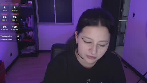 Snapshot of hell_dancer_ chatting on 03.06.25 Lexa online show from 03.06.25