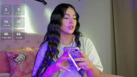 Once online show from 04.13.26