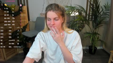 Snapshot of holy_alexa chatting on 01.04.25 Alexa online show from 01.04.25
