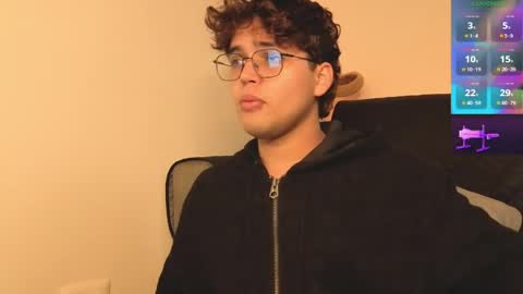 Snapshot of hornsgoat_ chatting on 04.03.26 Eduardo online show from 04.03.26
