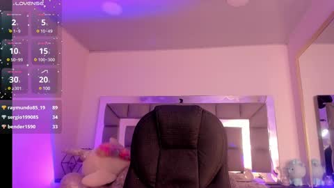 Snapshot of i_akane chatting on 03.10.25 Akane online show from 03.10.25