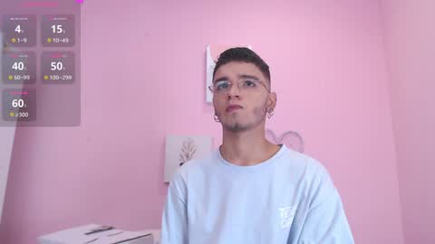 IAN CASTILLO online show from 01.13.25