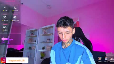 IAN CASTILLO online show from 11.17.25