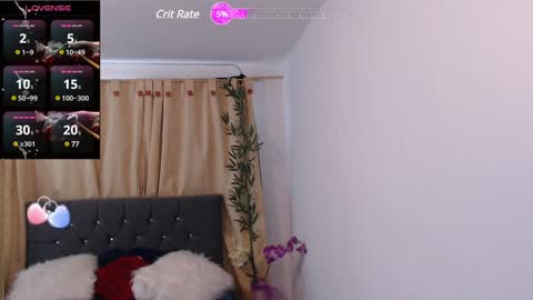 Irina Russo online show from 01.29.25