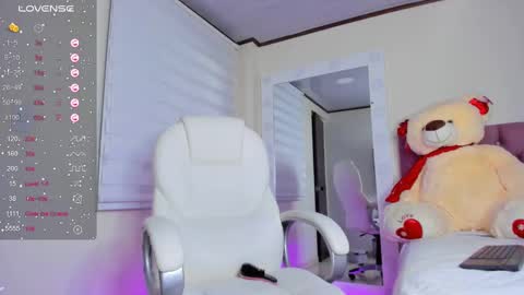 Snapshot of issabellarodriguez chatting on 02.22.25 Isa online show from 02.22.25