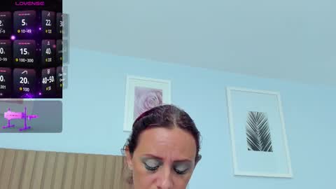 ISSYS online show from 02.28.25