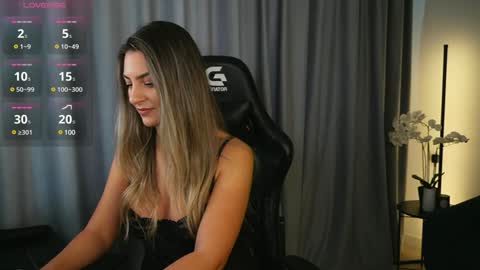 Snapshot of izy_bellee chatting on 01.30.25 izy bellee online show from 01.30.25