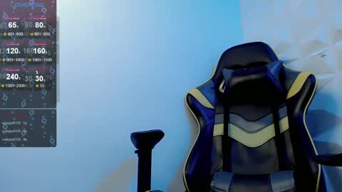 Snapshot of jake_tripp chatting on 01.25.25 jake_tripp online show from 01.25.25