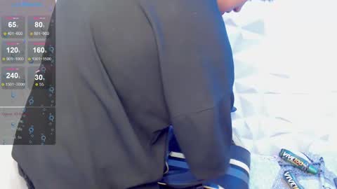 Snapshot of jake_tripp chatting on 02.18.25 jake_tripp online show from 02.18.25