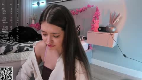 Snapshot of jazminenakano chatting on 06.02.26 Mira the personal mirage D online show from 06.02.26