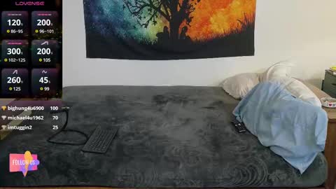 Jenna Wett and Ricky Love online show from 02.21.25