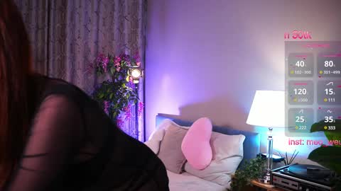 Snapshot of jiaalisaa chatting on 02.25.25 Lisa I would really appreciate it if you could help me achieve 88 thumbs up favorite patterns 38457588 online show from 02.25.25