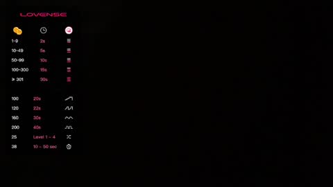 Jos Prez online show from 04.11.26