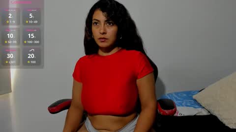 sofiaparker8 online show from 01.12.26