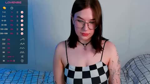 Snapshot of juicy_burrito chatting on 01.10.26 Bella online show from 01.10.26