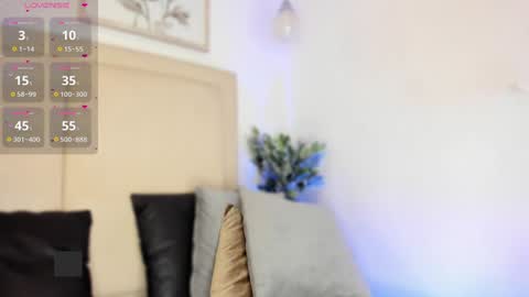 Snapshot of jvenuss chatting on 01.21.25 ees 3 online show from 01.21.25