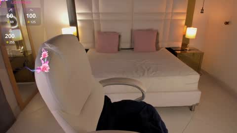 Snapshot of kamillaxx chatting on 01.29.25 Kamila online show from 01.29.25