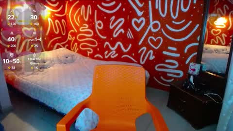 candy online show from 12.04.25