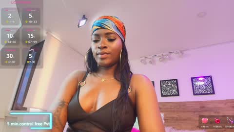Snapshot of karol_scott1 chatting on 01.31.25 KAROL SCOTT online show from 01.31.25