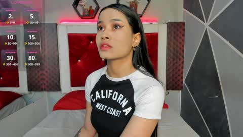 Snapshot of karoll014 chatting on 01.18.25 Karol online show from 01.18.25
