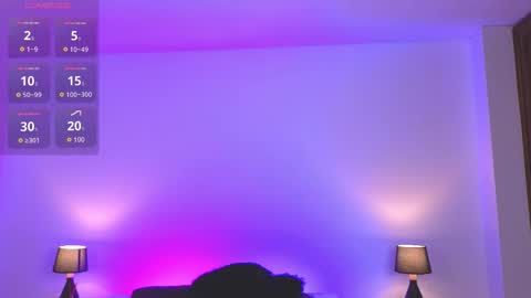 Snapshot of kasey____ chatting on 01.08.26 kasey online show from 01.08.26