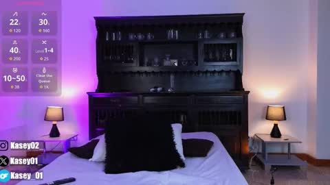 Snapshot of kasey____ chatting on 02.23.26 kasey online show from 02.23.26