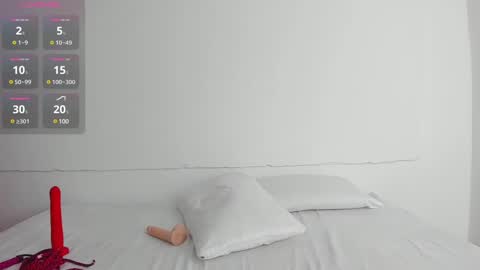 Snapshot of katey_curvy01 chatting on 12.01.24 katey Curvy01 online show from 12.01.24