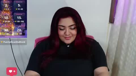 kathygonzalez_ online show from 12.08.24