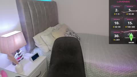 Katherine online show from 01.17.25