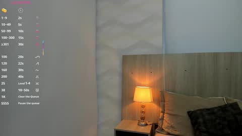   online show from 03.18.26