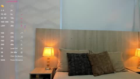   online show from 03.28.26