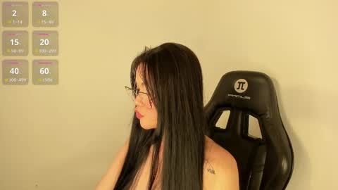 Keily brox online show from 11.27.25