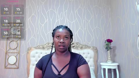 Snapshot of kendalbrowns chatting on 01.21.25 kenda online show from 01.21.25
