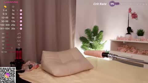 Snapshot of ketrinlove chatting on 02.28.26 Katrin online show from 02.28.26