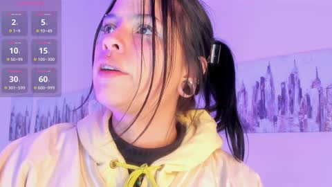 Snapshot of kiki_cams chatting on 01.07.25 kIKI online show from 01.07.25