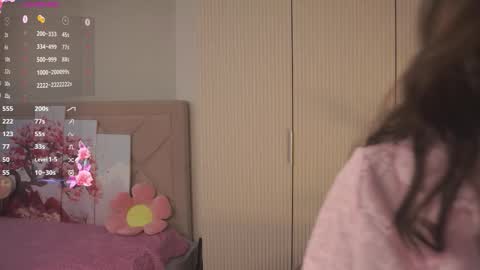 Lola online show from 12.14.25