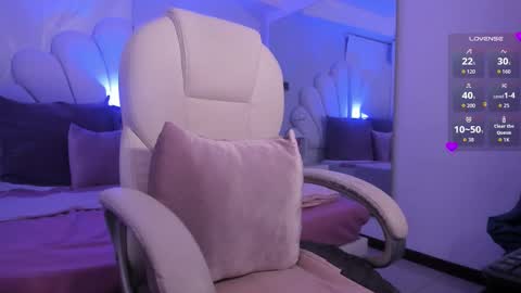 Snapshot of kitty__rouse chatting on 01.15.26 Kitty online show from 01.15.26