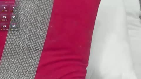 Snapshot of kitty_hot66 chatting on 01.18.26 Katy online show from 01.18.26