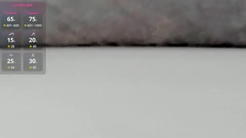 Snapshot of kitty_hot66 chatting on 02.05.26 Katy online show from 02.05.26