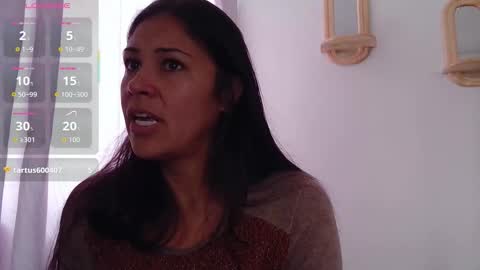 kittyholeshot09 online show from 12.01.25