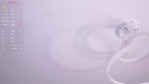 Alice online show from 12.15.25