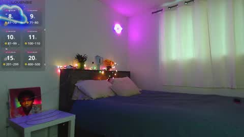 Kittyymaze online show from 12.17.24