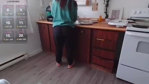 Kittyymaze online show from 12.21.24