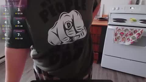 Kittyymaze online show from 12.30.24