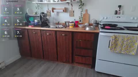 Kittyymaze online show from 01.12.25