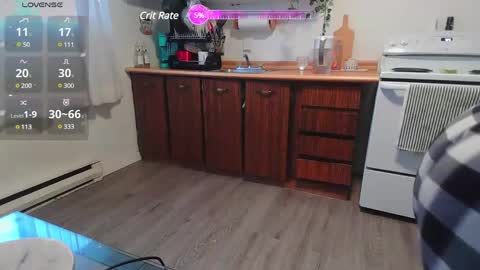 Kittyymaze online show from 03.07.25