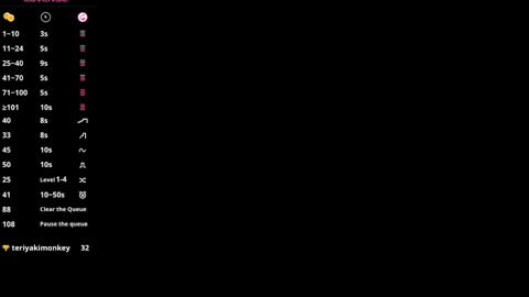 Lana online show from 02.22.25