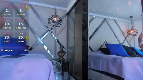 Snapshot of leah_evans3 chatting on 02.22.25 ---Leah-- online show from 02.22.25